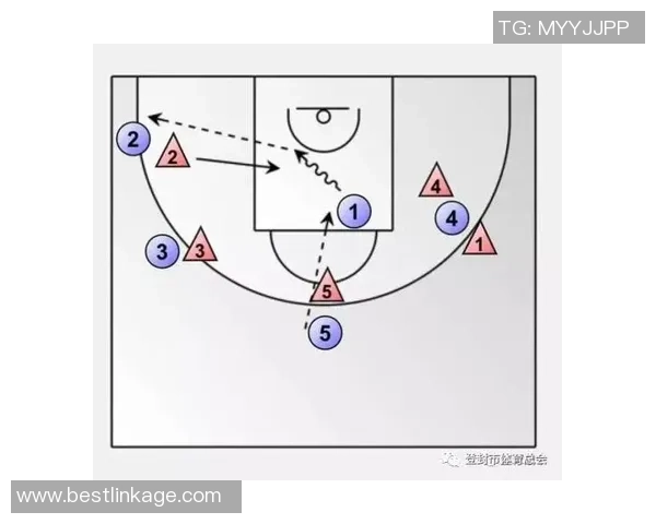 武汉篮球队选拔赛速度表现分析与战术探讨 武汉篮球队选拔赛速度表现分析与战术探讨