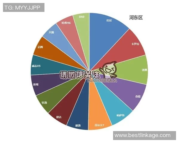 独家分析：FPX的意识对比_1