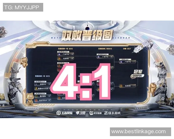 2026王者荣耀技术排名:WE创新高