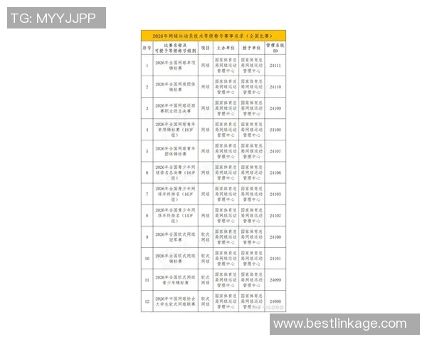 冠军赛积分榜：广州网球队以66分领跑