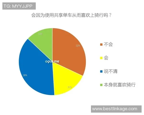 数据分析：上海篮球队的心理素质表现