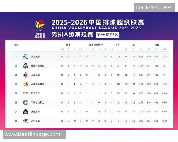 权威发布：极限运动实力实力榜单_1